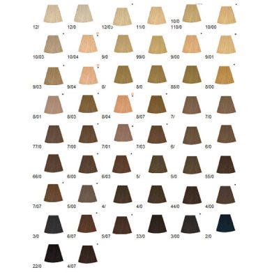 Permanent Hair Dye Wella Koleston (no natural colors)