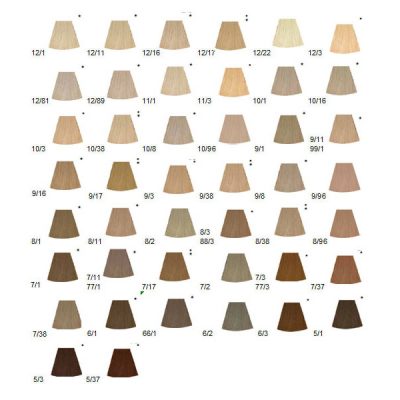 Permanent Hair Dye Wella Koleston (no natural colors)