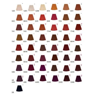Permanent Hair Dye Wella Koleston (no natural colors)