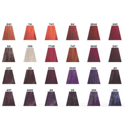 Tone-on-tone coloring Wella Color Touch (all shades)