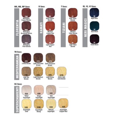 Itely Colorly Permanent Color 2020 60ml (All colors)