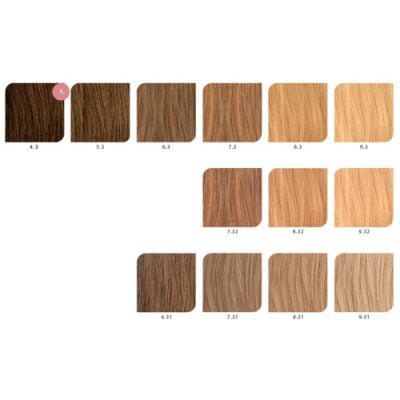 Revlon Revlonissimo permanent coloring (All shades)