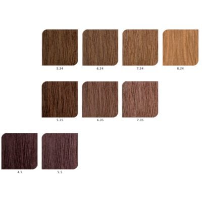 Revlon Revlonissimo permanent coloring (All shades)