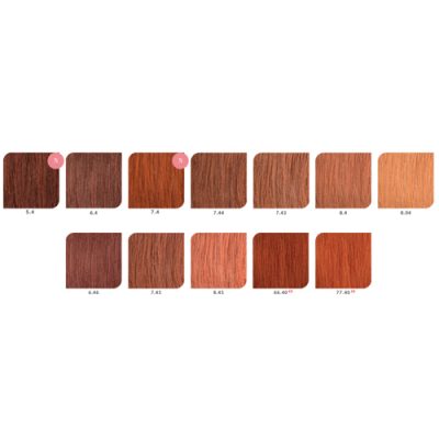 Revlon Revlonissimo permanent coloring (All shades)