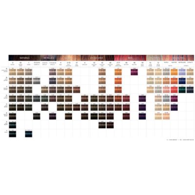 Permanent coloring Schwarzkopf Igora Royal (All shades)