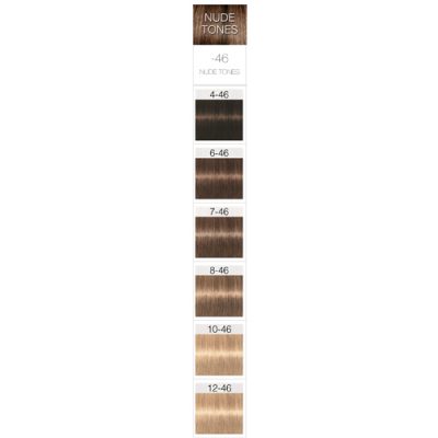 Permanent coloring Schwarzkopf Igora Royal (All shades)