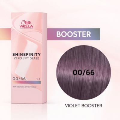 Wella ShineFinity Glaze (gloss) color (All colors and oxidants)