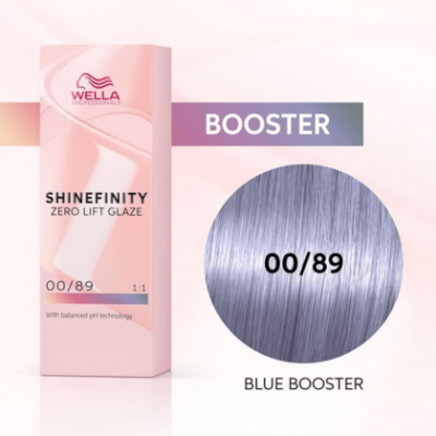 Wella ShineFinity Glaze (gloss) color (All colors and oxidants)