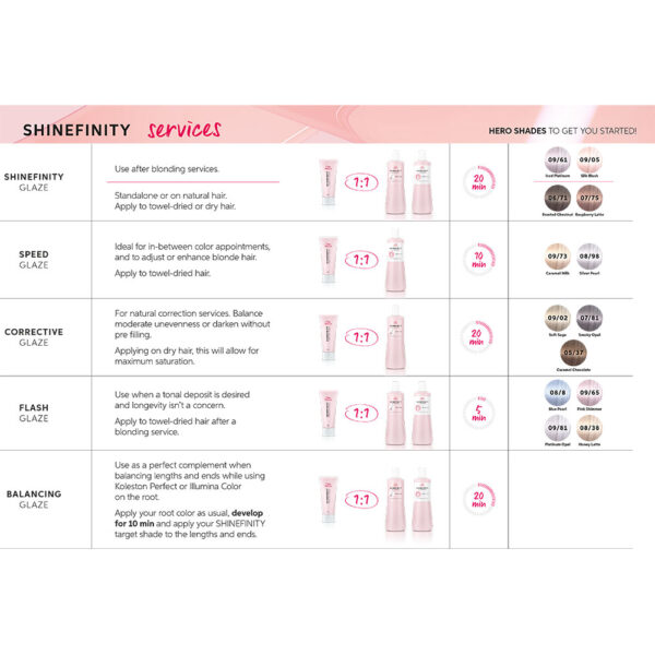 Coloração Glaze (gloss) Wella ShineFinity (Todas as cores e oxidantes)