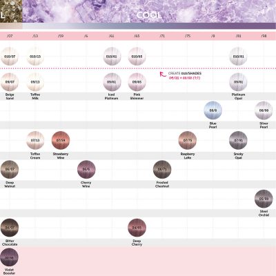 Wella ShineFinity Glaze (gloss) color (All colors and oxidants)